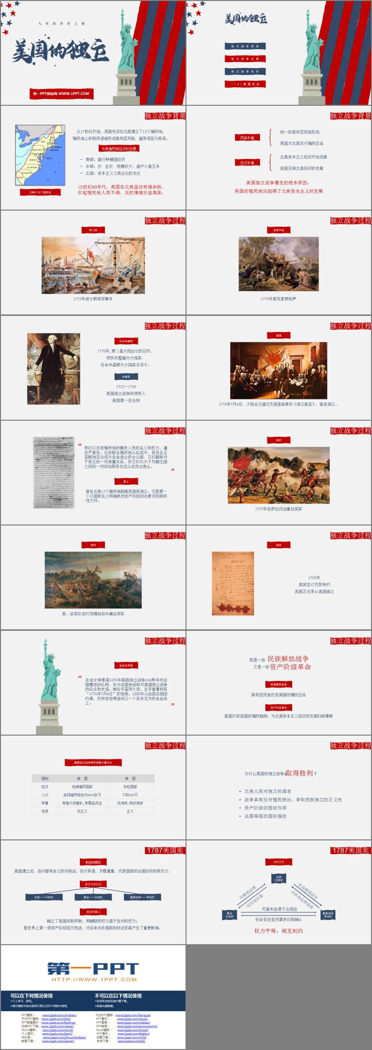 《美国的独立》PPT优秀课件