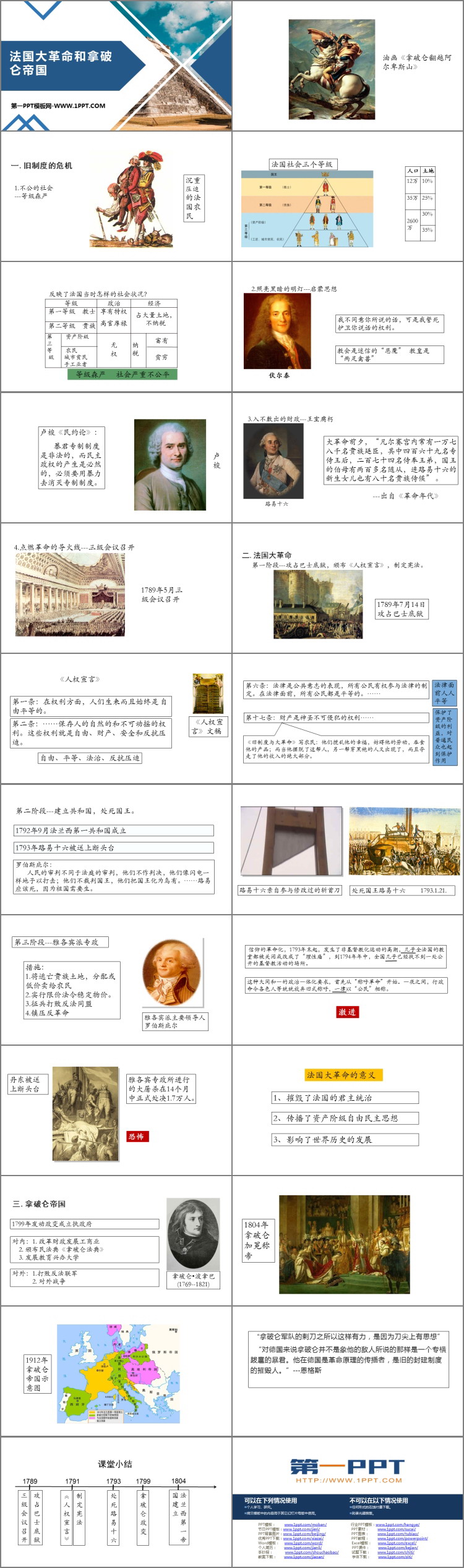 《法国大革命和拿破仑帝国》PPT优质课件