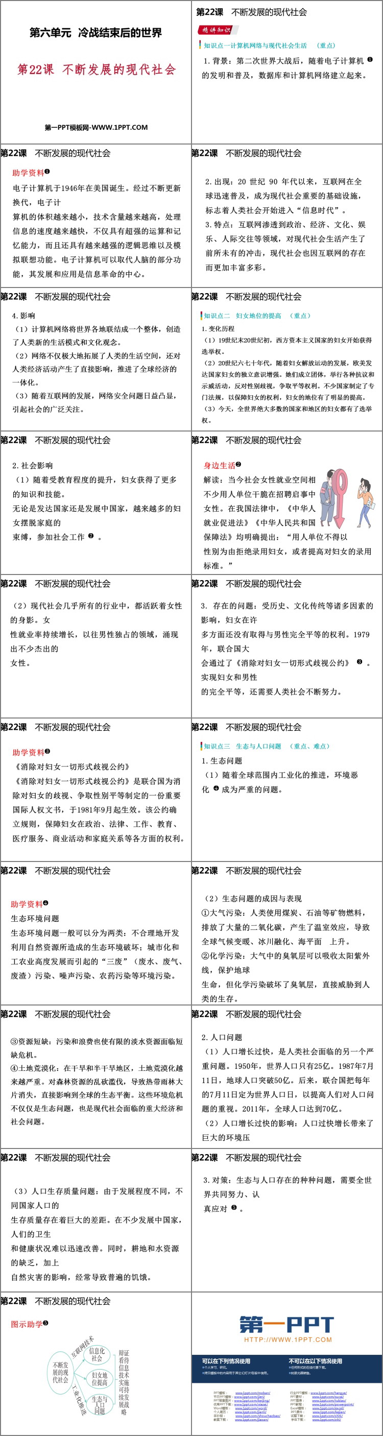 《不断发展的现代社会》PPT课件下载