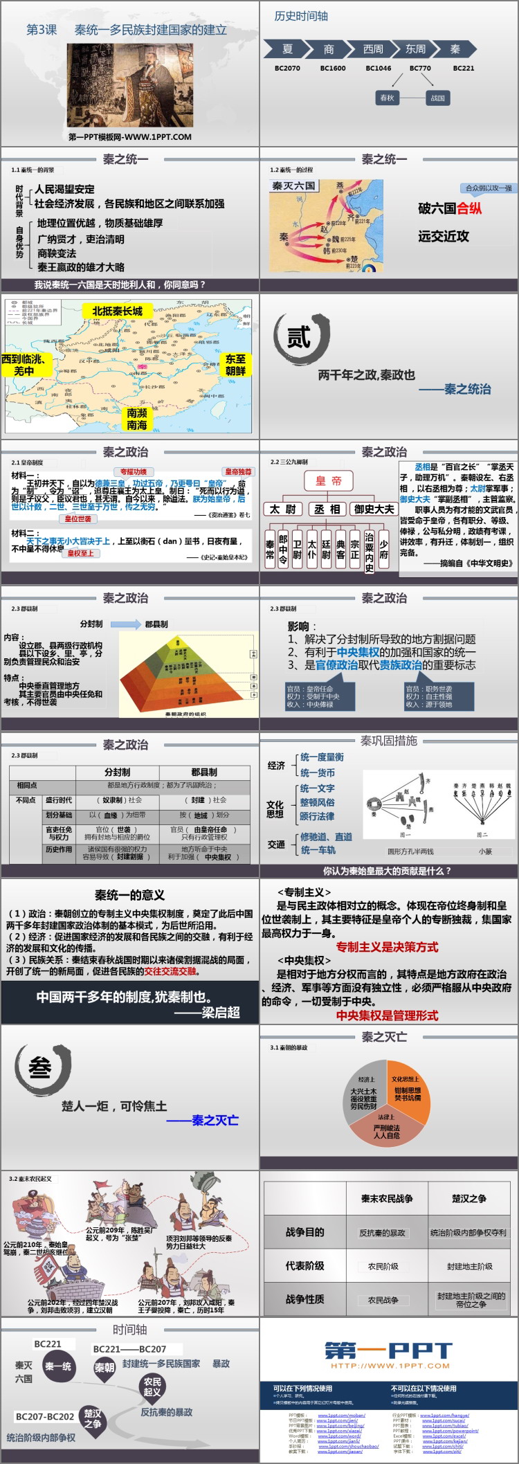 《秦统一多民族封建国家的建立》PPT精品课件下载