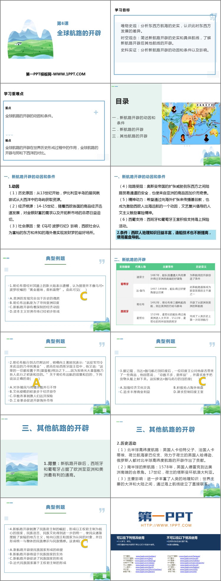 《全球航路的开辟》PPT教学课件
