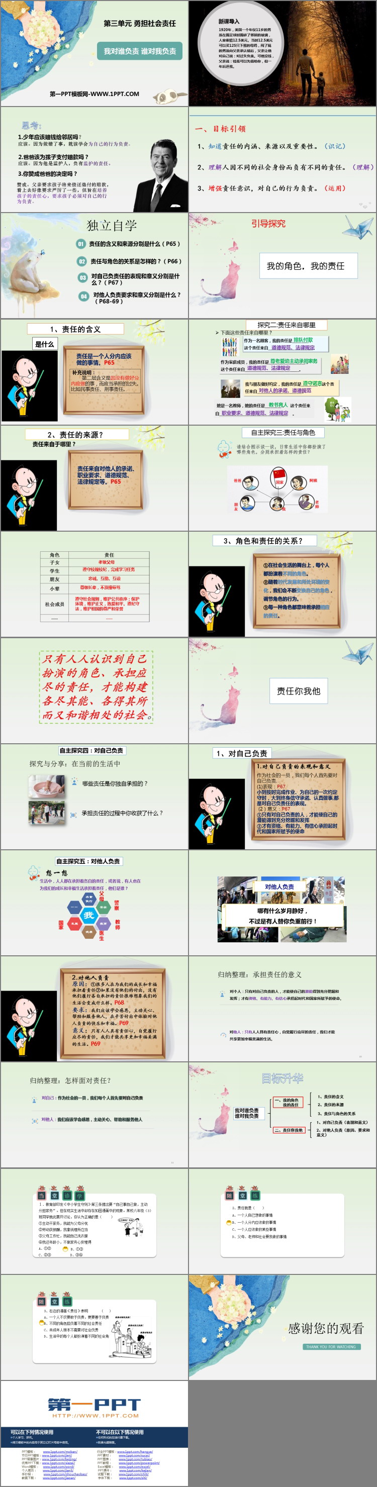 《我对谁负责 谁对我负责》PPT优秀课件