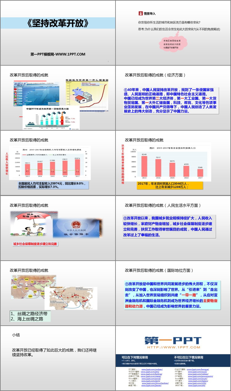 《坚持改革开放》PPT精品课件