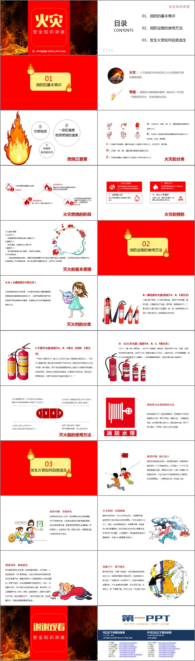 《火灾安全知识讲座》PPT班会课件