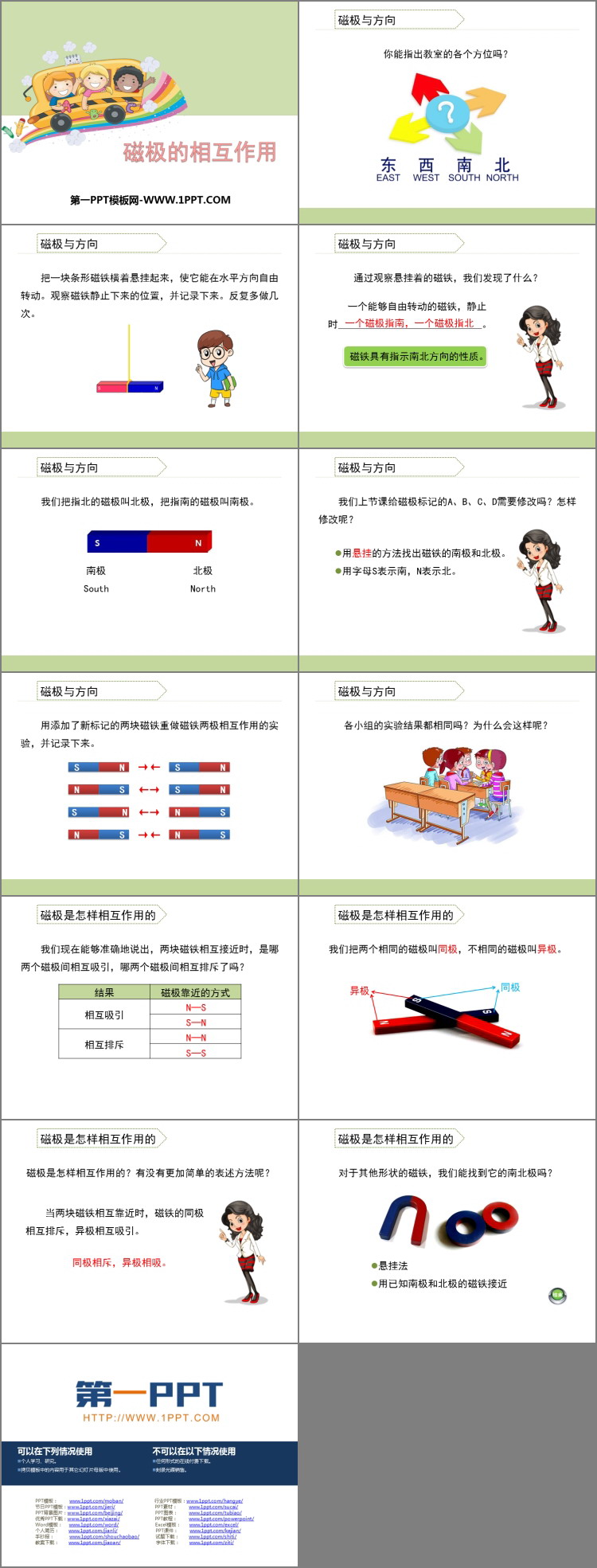 《磁极间的相互作用》PPT免费课件