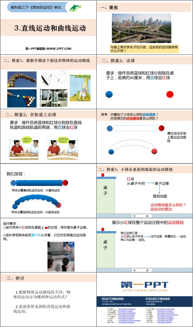 《直线运动和曲线运动》PPT课件下载