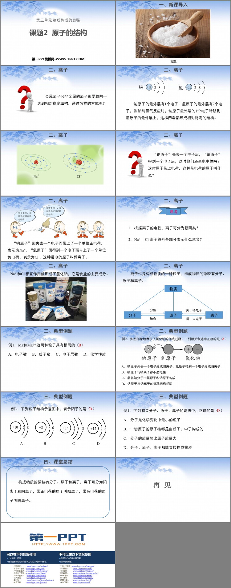 《原子的结构》PPT教学课件