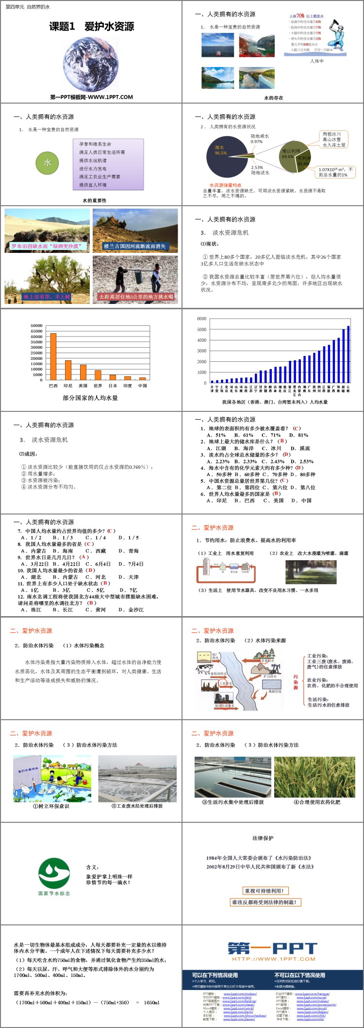 《爱护水资源》PPT教学课件