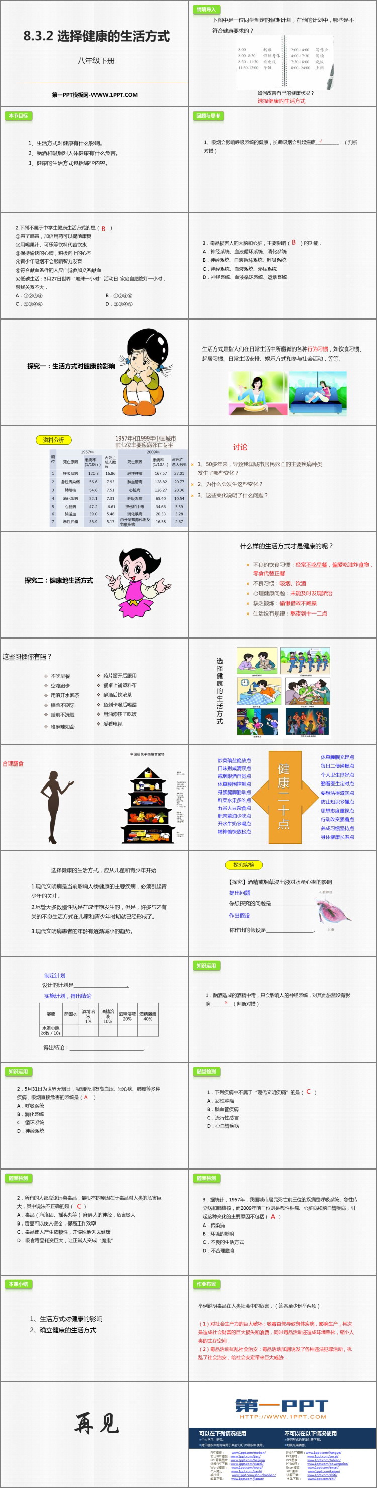 《选择健康的生活方式》PPT课件下载