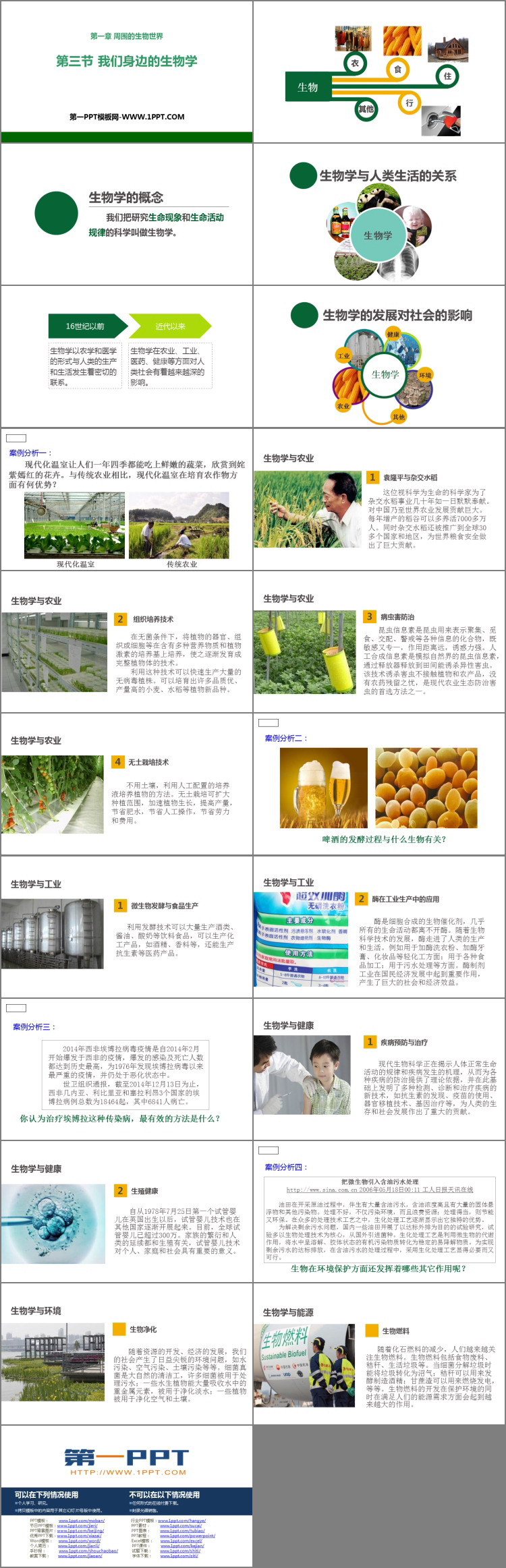 《我们身边的生物学》PPT优质课件