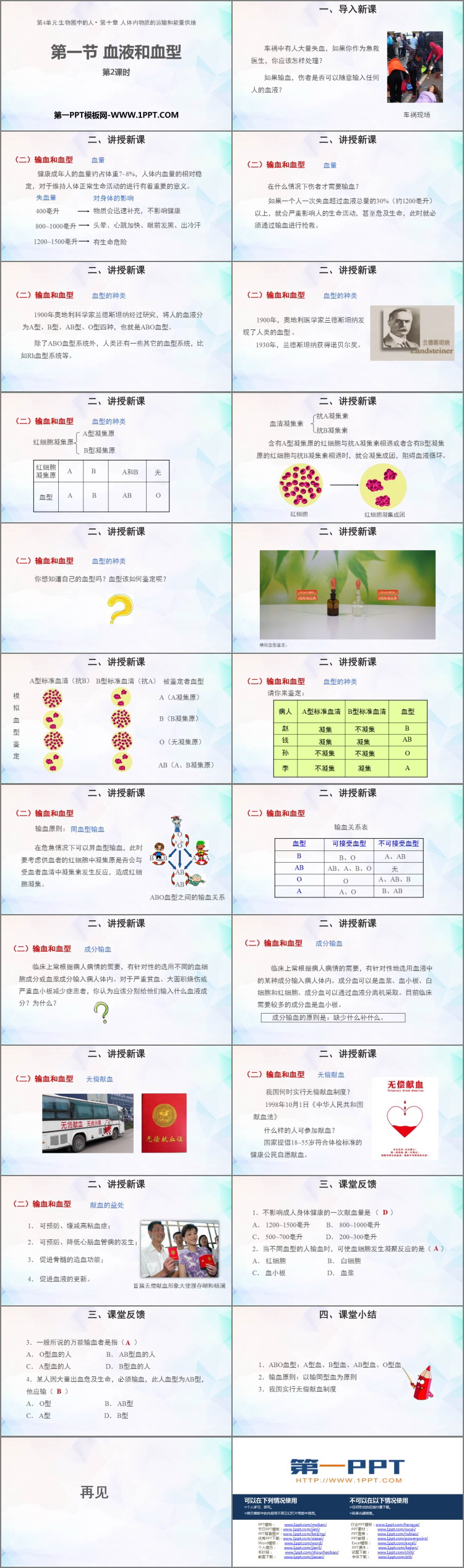 《血液和血型》PPT教学课件(第2课时)