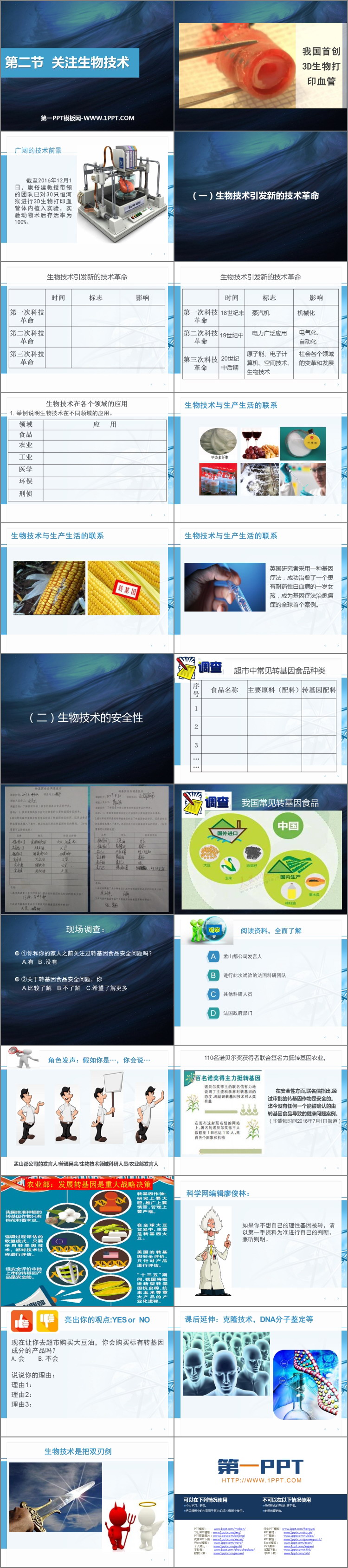 《关注生物技术》PPT下载