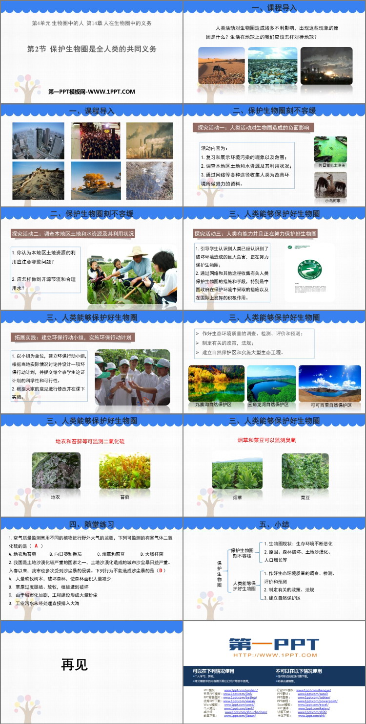 《保护生物圈是全人类的共同义务》PPT精品课件