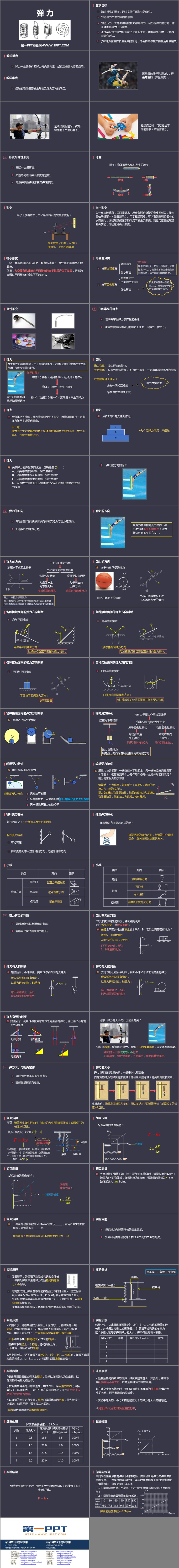 《弹力》力PPT课件下载