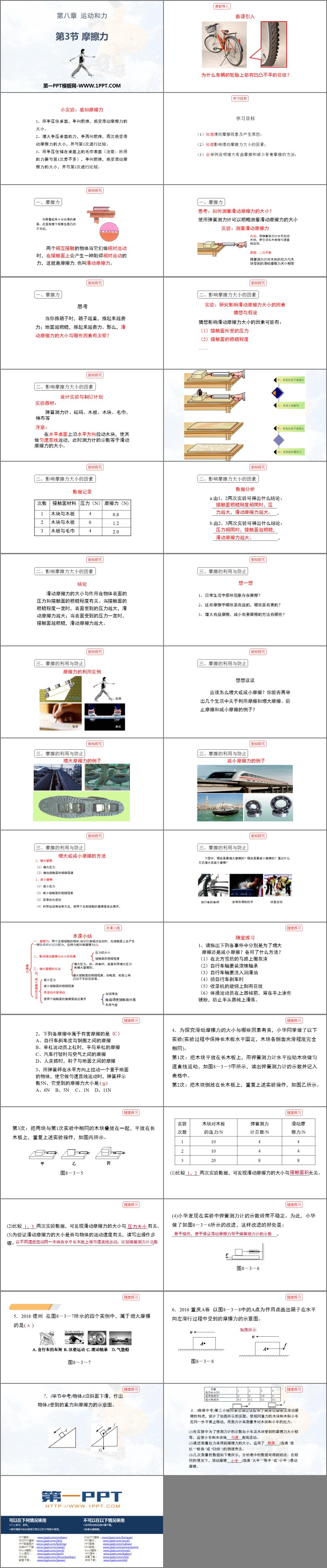 《摩擦力》运动和力PPT精品课件