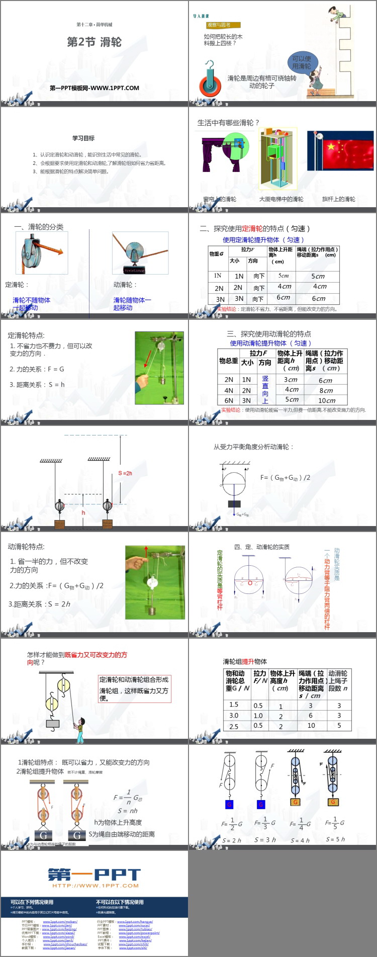 《滑轮》简单机械PPT课件下载