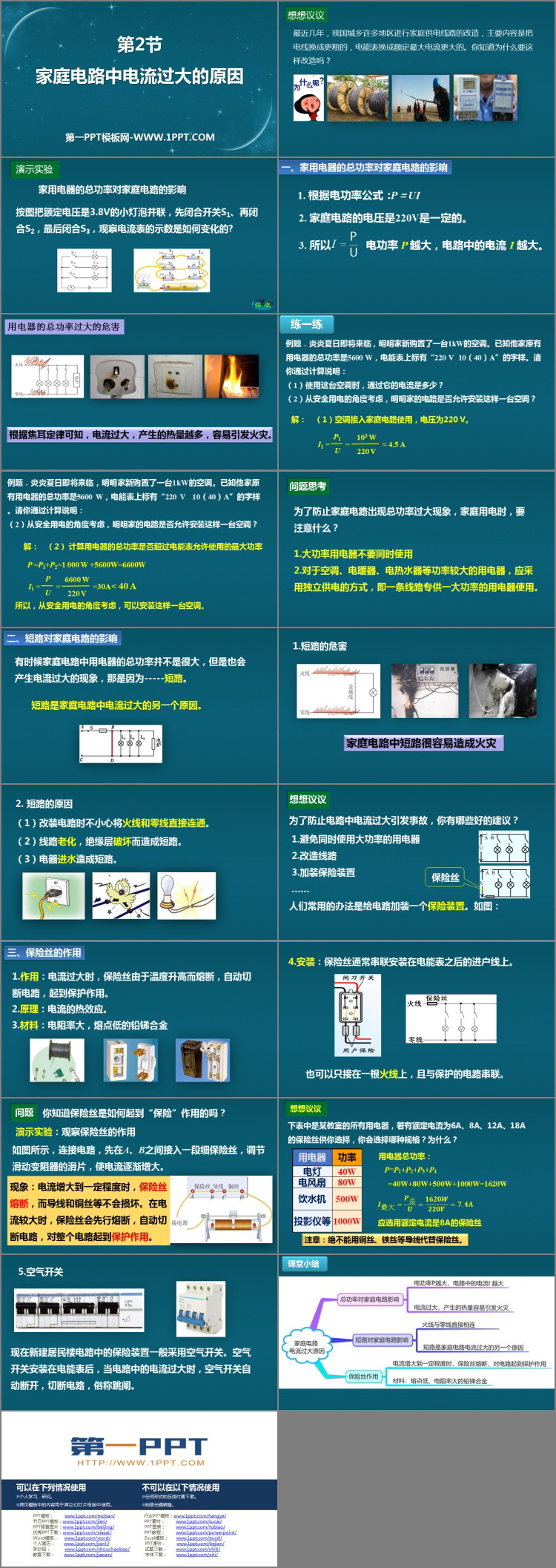 《家庭电路中电流过大的原因》生活用电PPT课件下载
