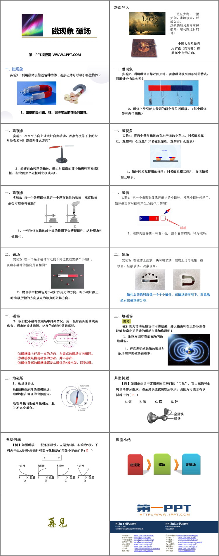 《磁现象 磁场》电与磁PPT教学课件
