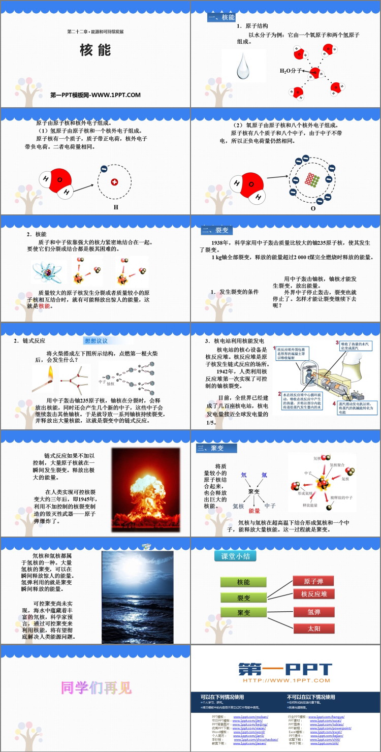 《核能》能源与可持续发展PPT教学课件下载