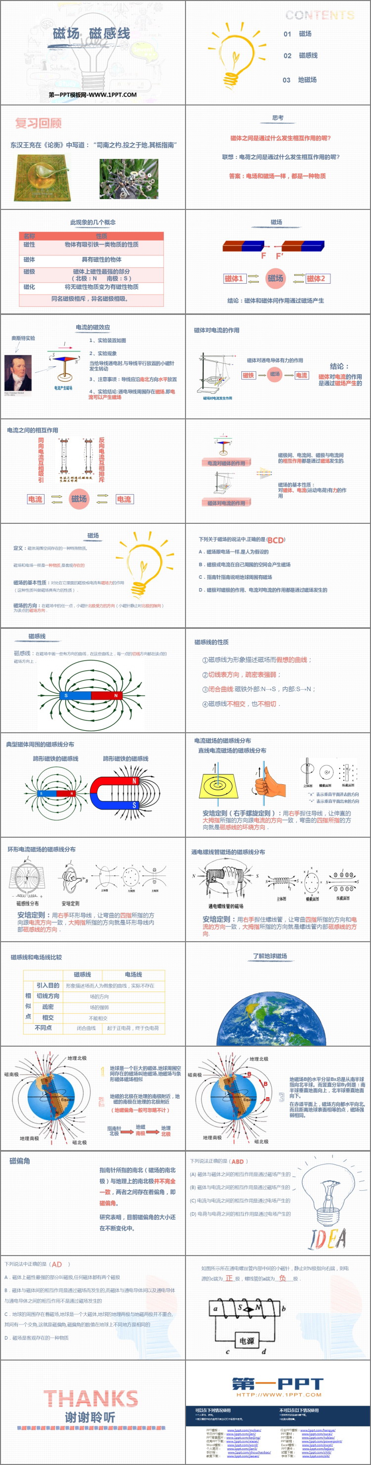 《磁场 磁感线》PPT优质课件