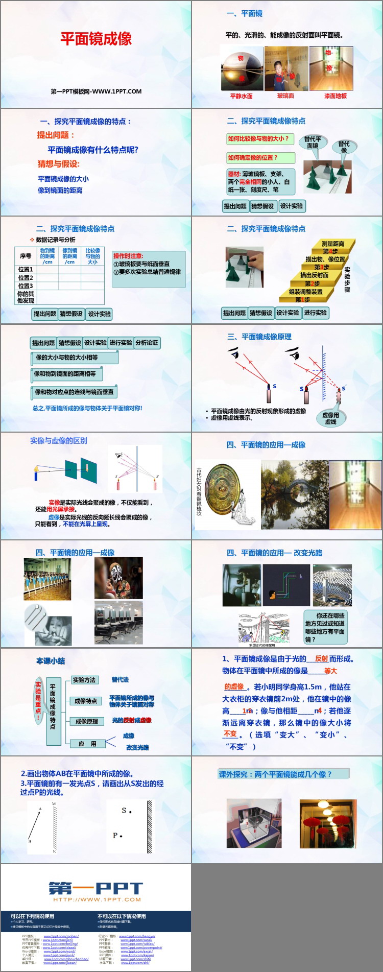 《平面镜成像》光现象PPT优秀课件