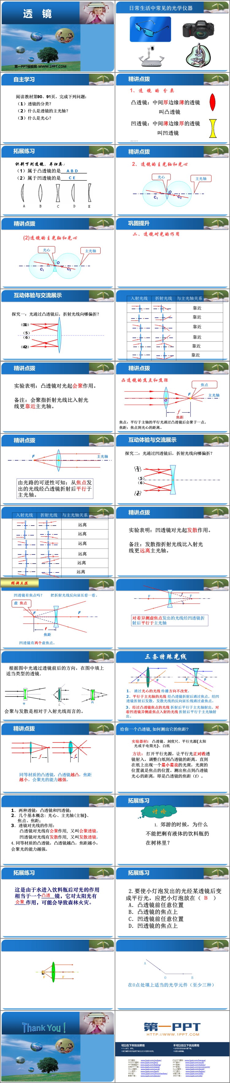 《透镜》透镜及其应用PPT优秀课件