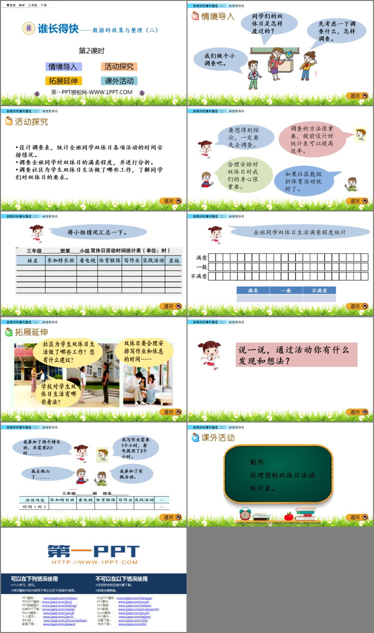 《谁长得快》PPT教学课件(第2课时)