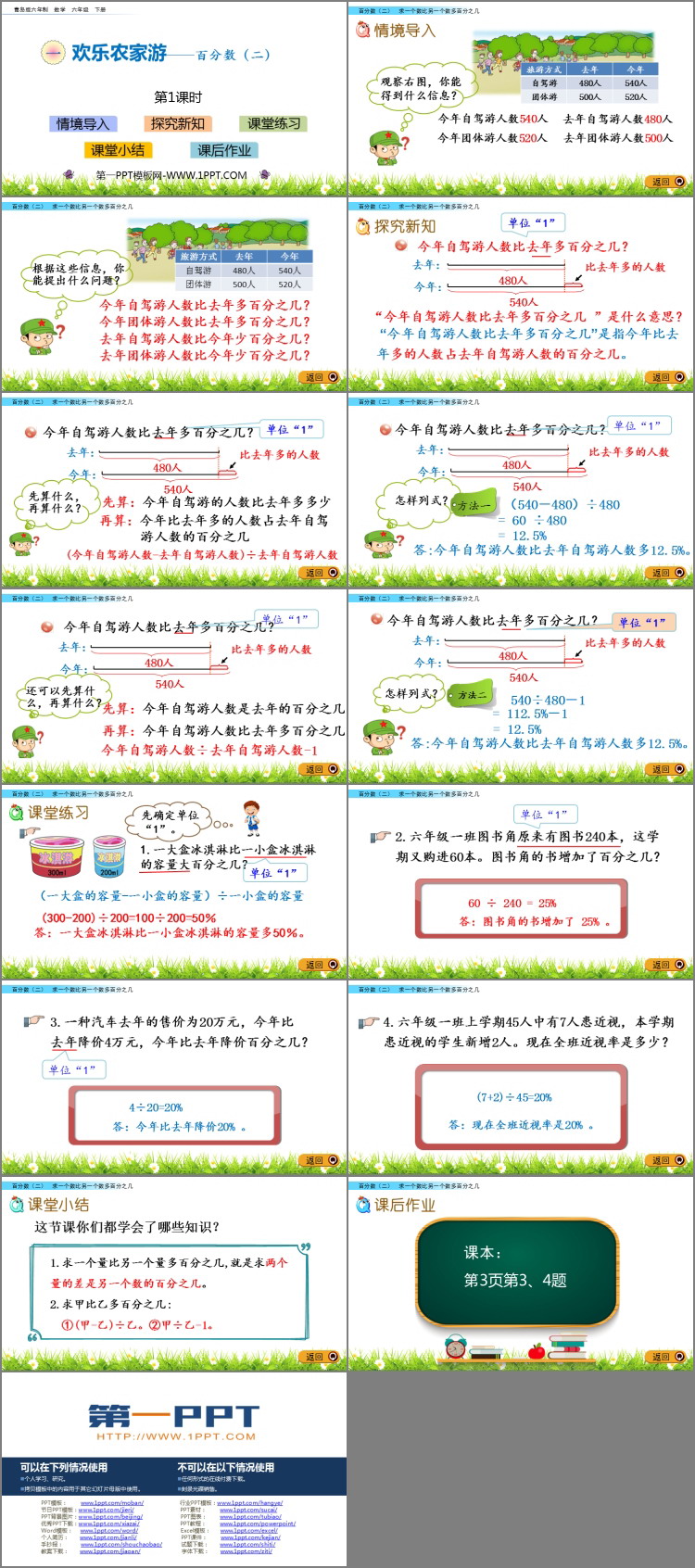 《欢乐农家游》PPT教学课件(第1课时)