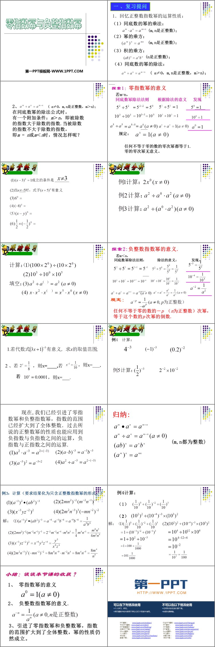 《零指数幂与负整指数幂》PPT教学课件