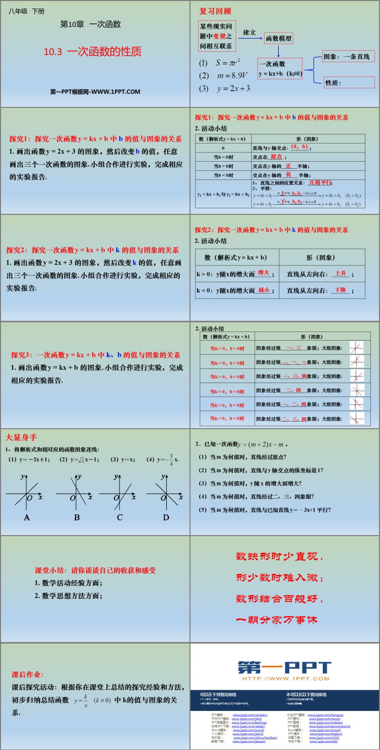 《一次函数的性质》PPT课件下载