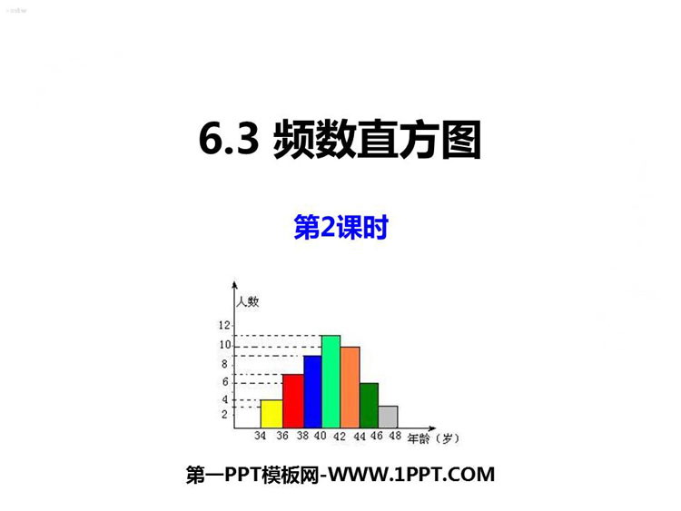 《频数直方图》PPT教学课件(第2课时)