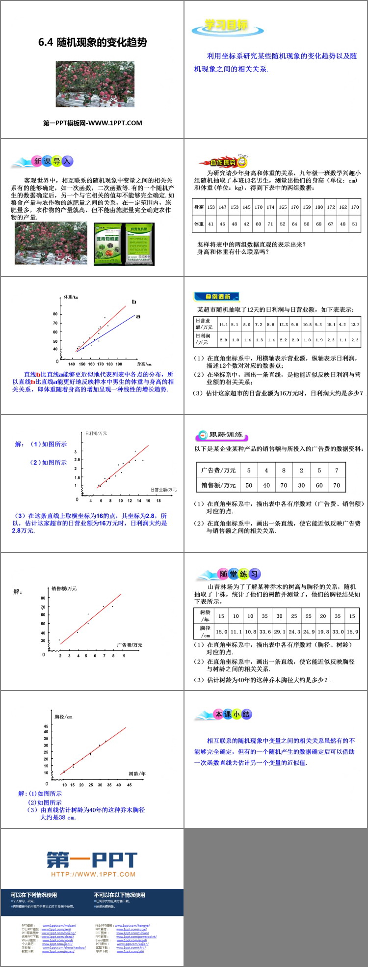 《随机现象的变化趋势》PPT教学课件
