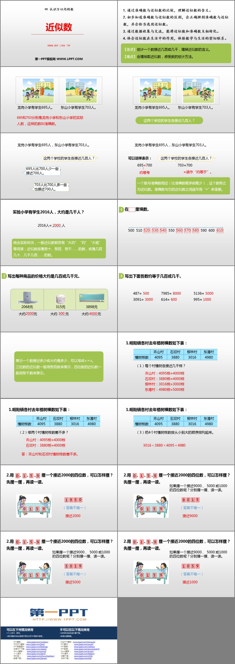 《近似数》认识万以内的数PPT教学课件