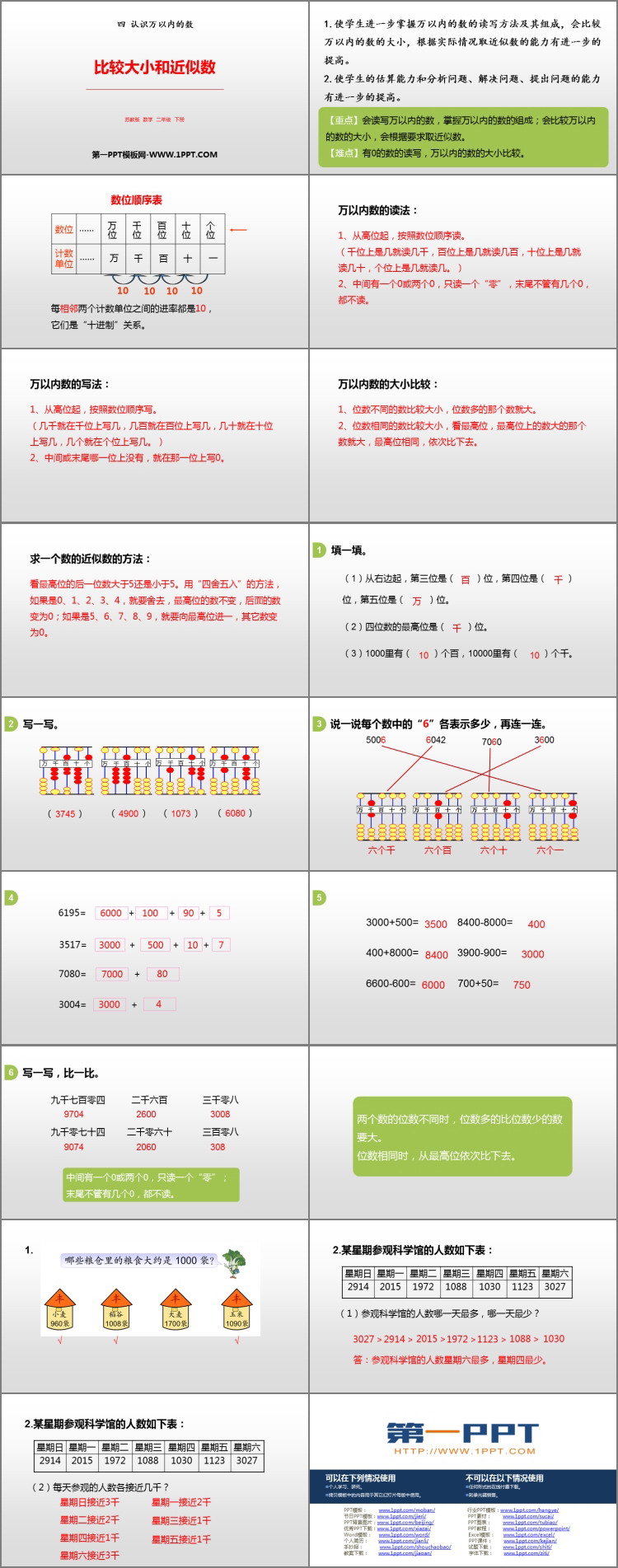 《比较大小和近似数》认识万以内的数PPT教学课件