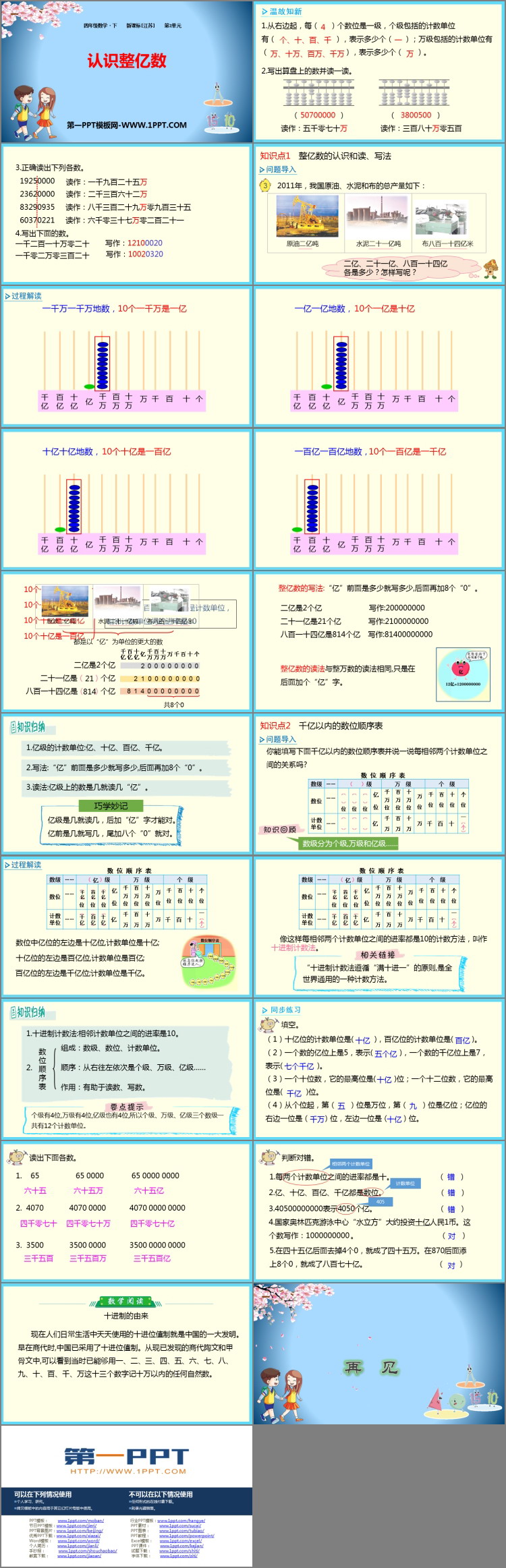 《认识整亿数》认识多位数PPT教学课件