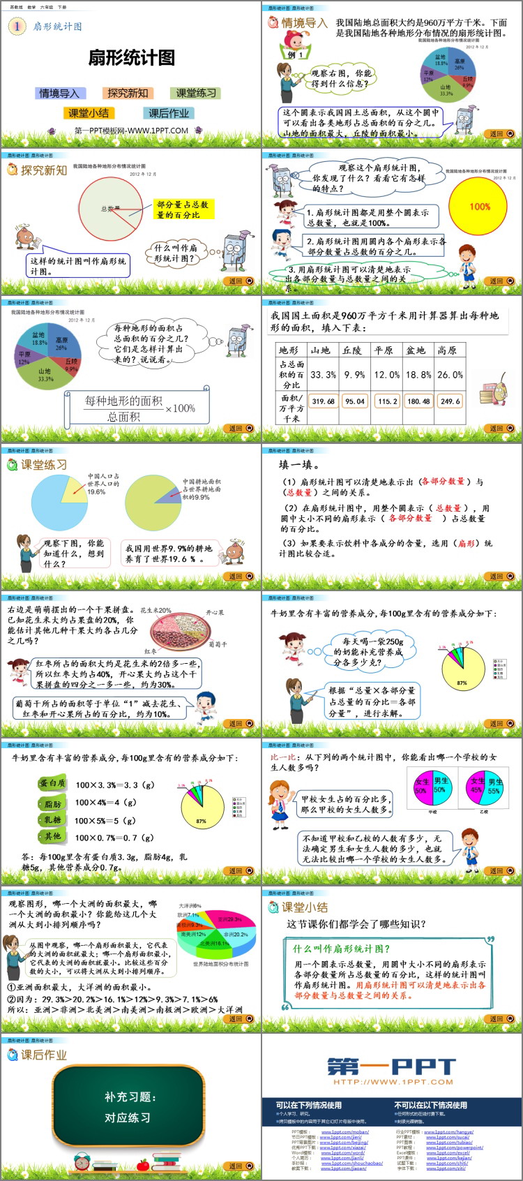 《扇形统计图》PPT优质课件