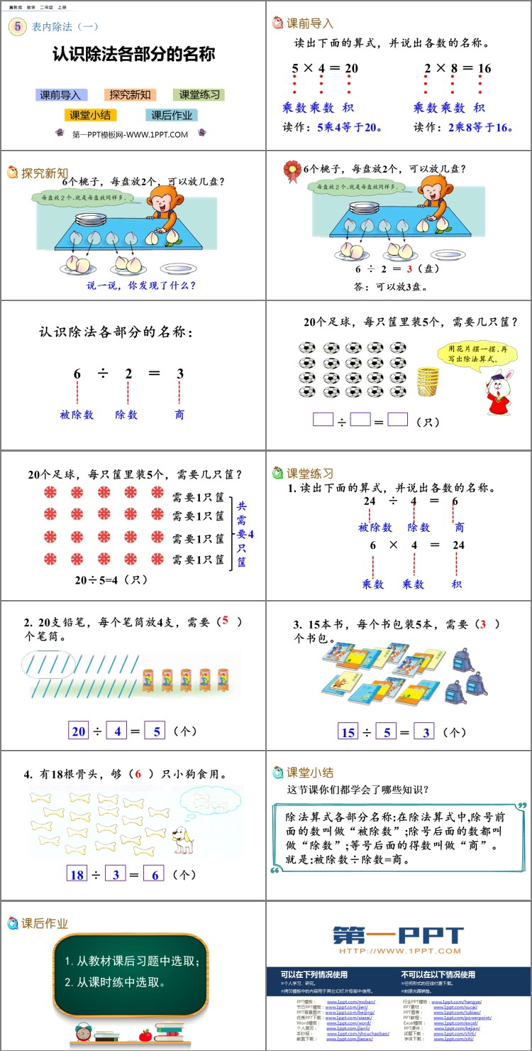《认识除法各部分的名称》表内除法PPT下载
