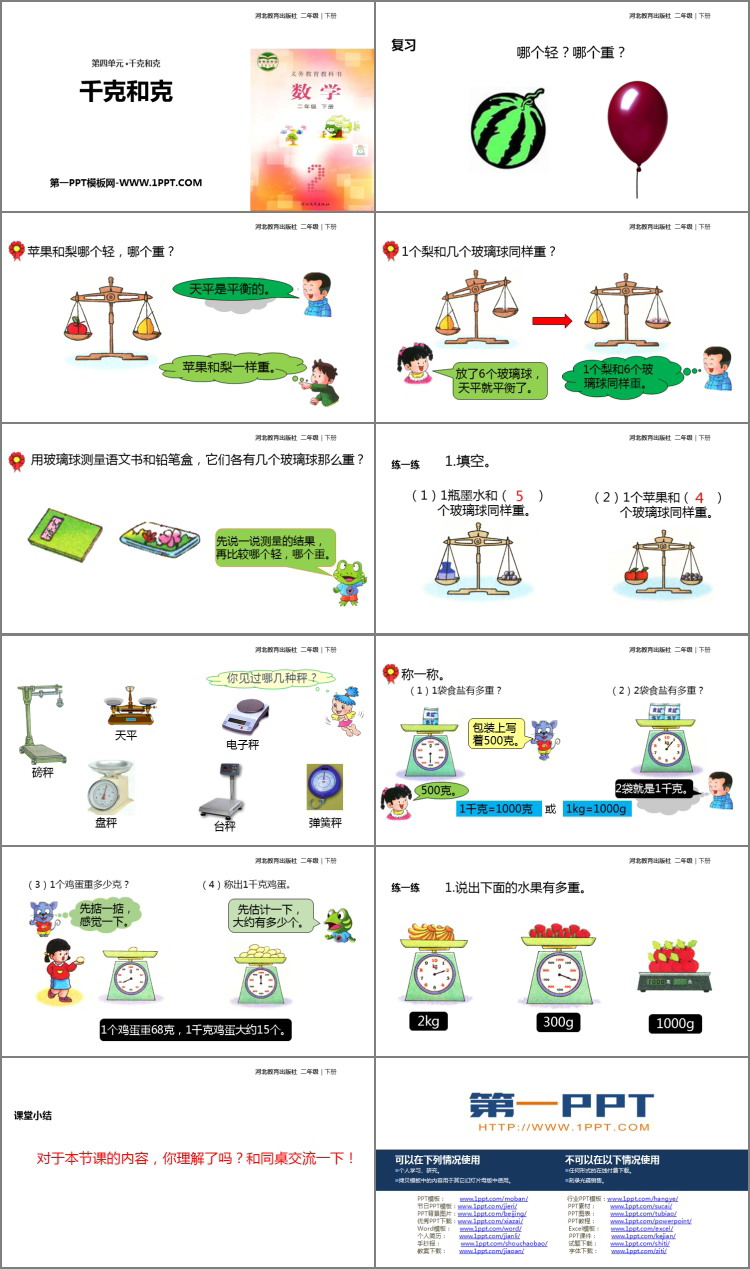 《千克和克》PPT下载