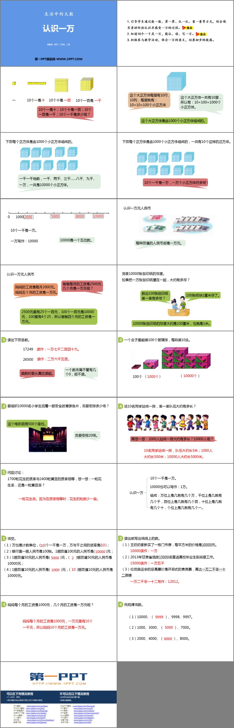 《认识一万》生活中的大数PPT下载
