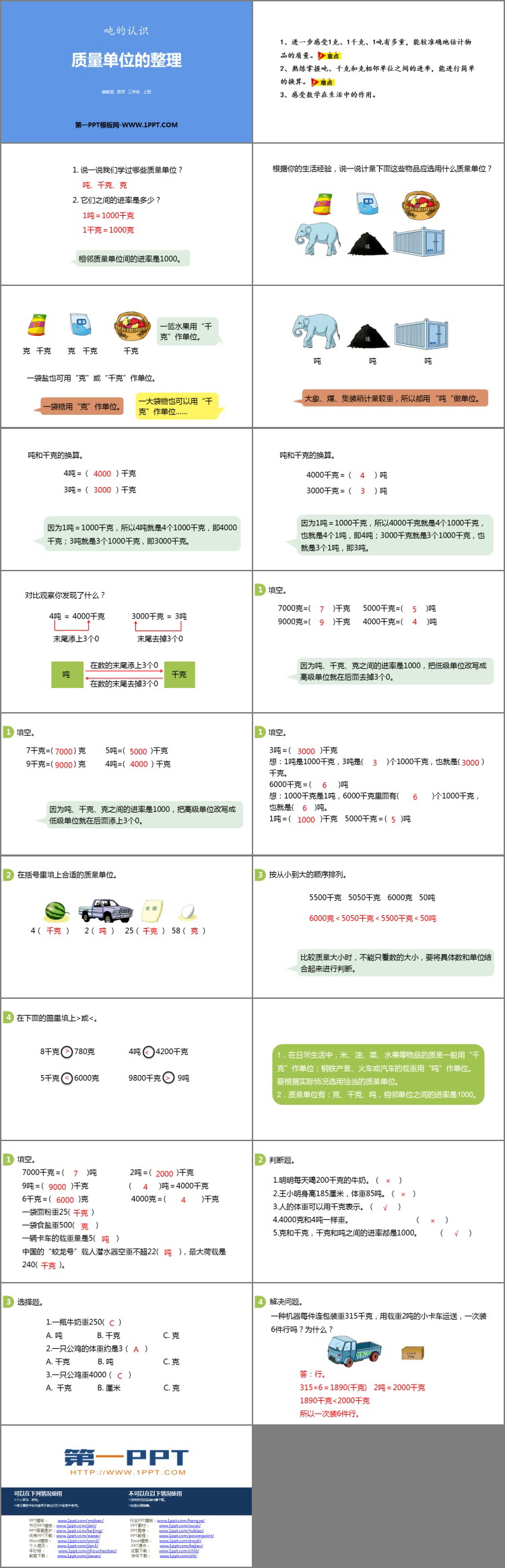 《质量单位的整理》吨的认识PPT课件