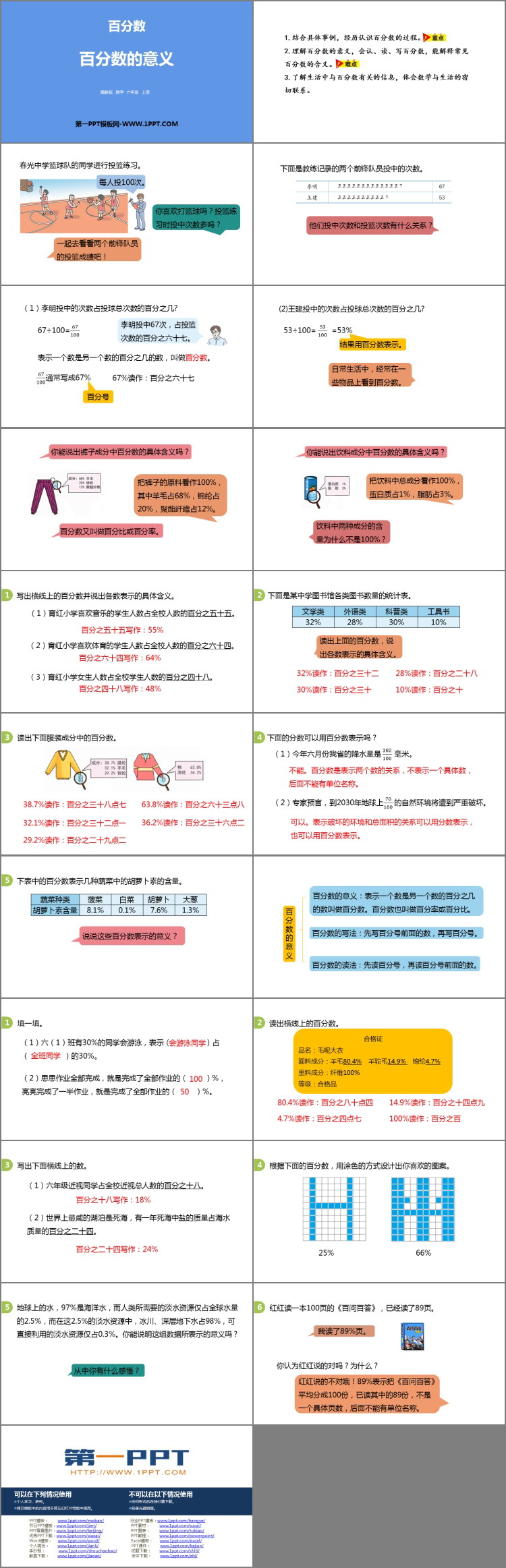 《百分数的意义》百分数PPT下载