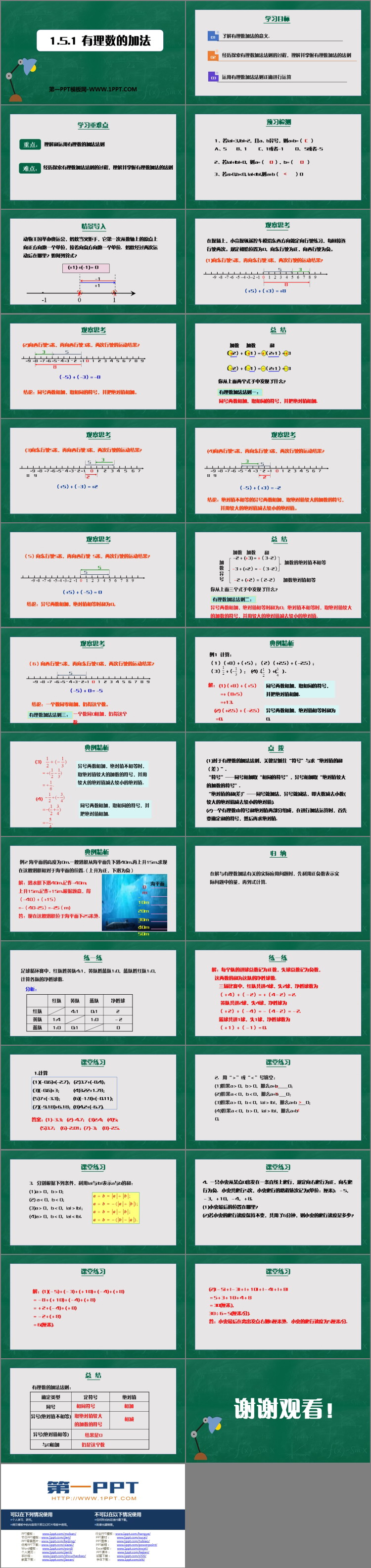 《有理数的加法》PPT下载