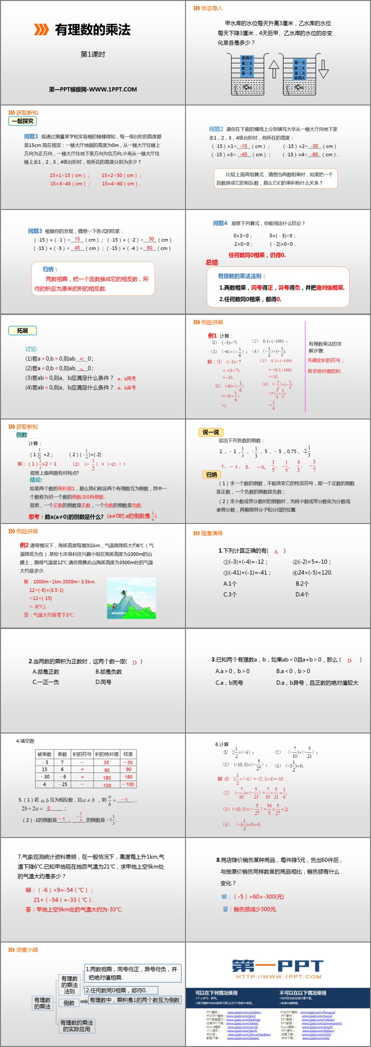 《有理数的乘法》PPT下载