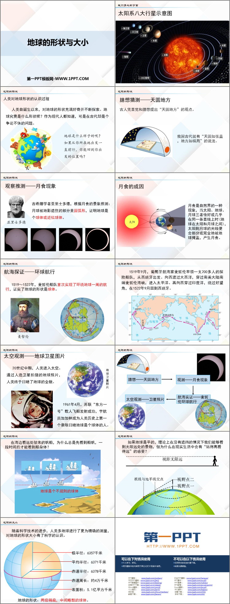 《地球的形状与大小》PPT免费课件