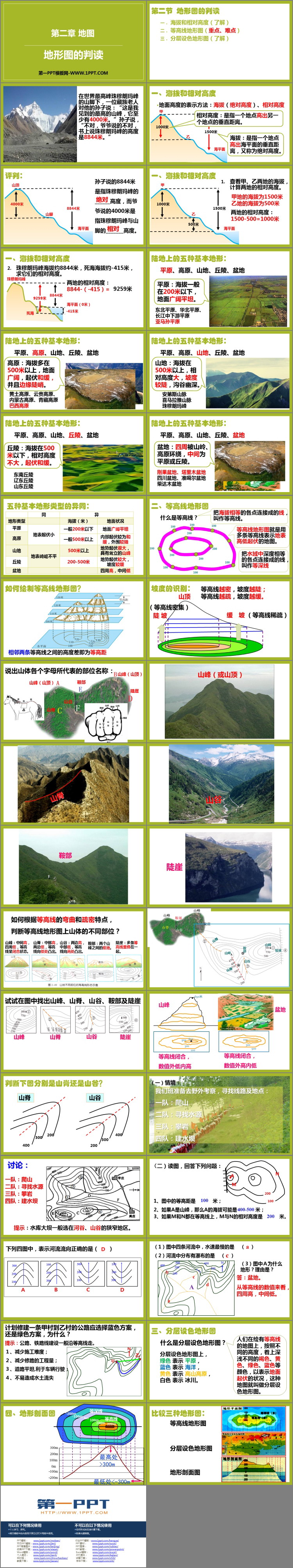 《地形图的判读》PPT课件下载