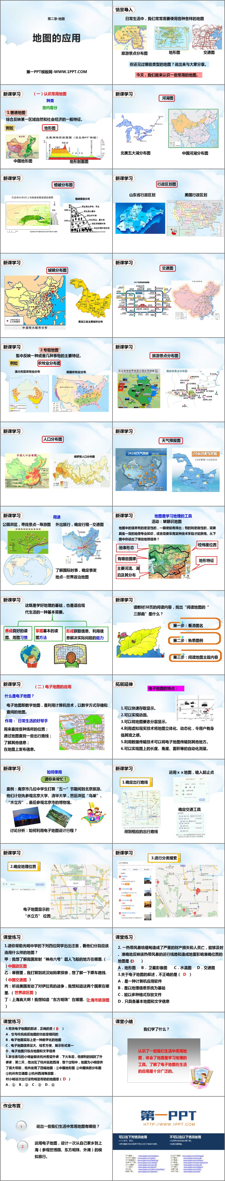 《地图的应用》PPT教学课件