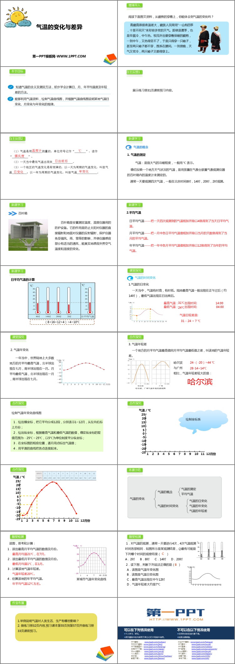《气温的变化与差异》PPT教学课件