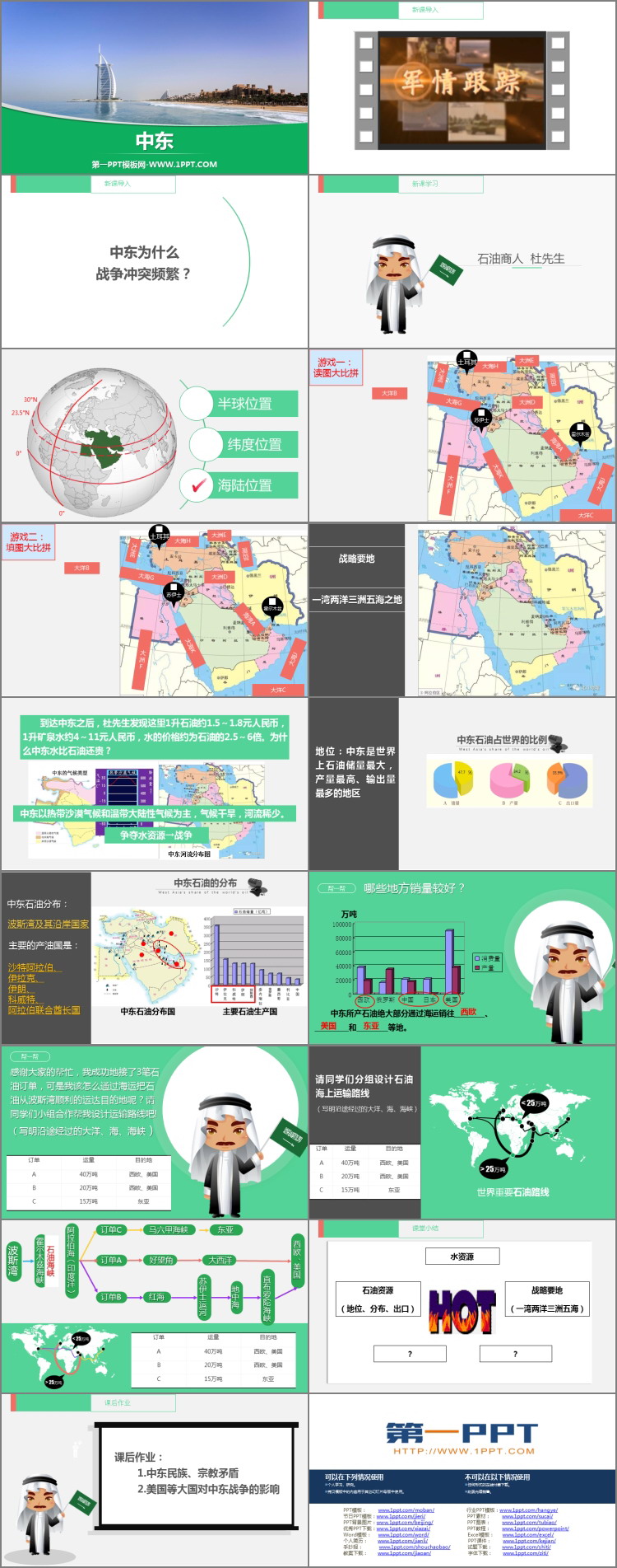《中东》PPT教学课件