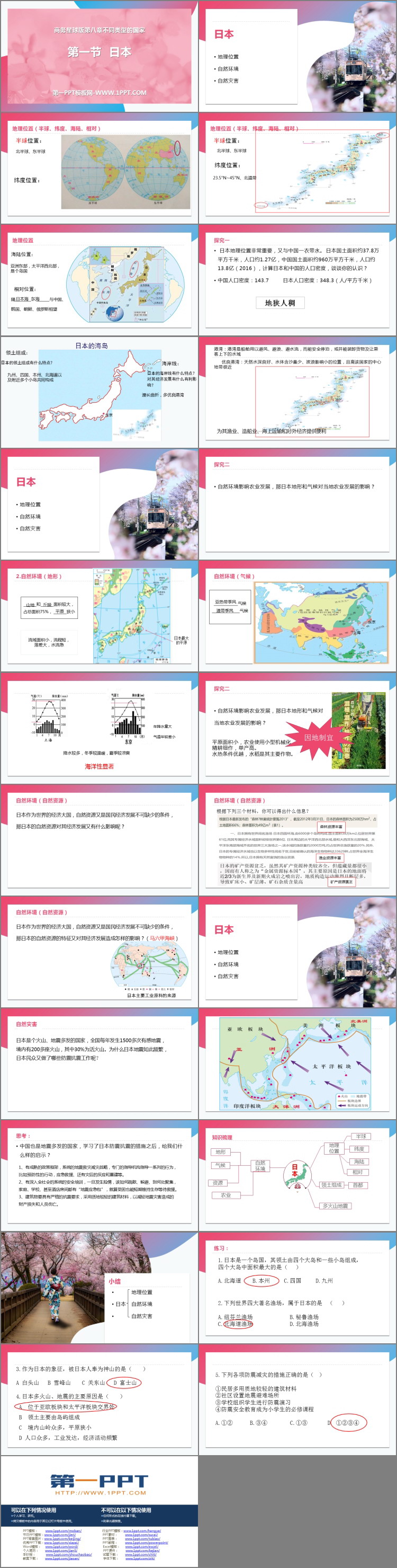 《日本》PPT教学课件