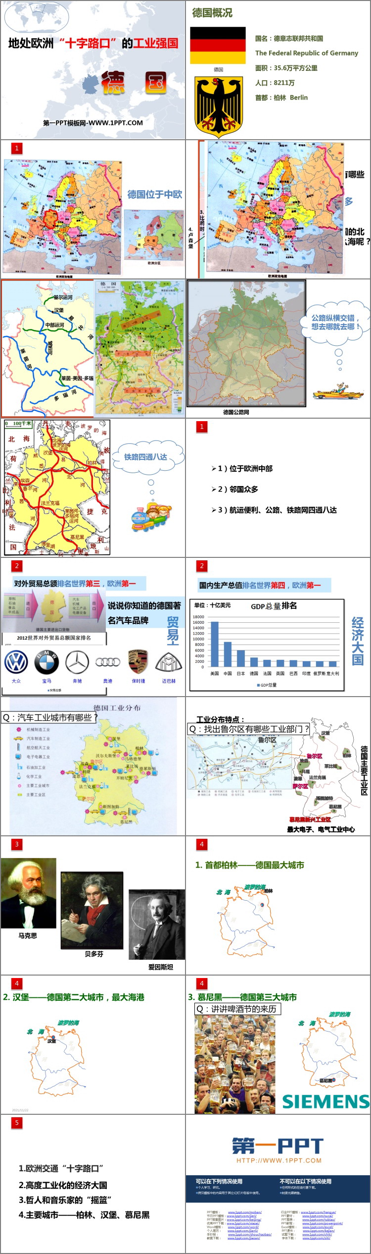 《地处欧洲十字路口的工业强国——德国》PPT教学课件